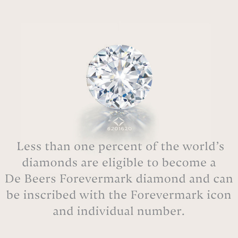 Forevermark 18ct White Gold Round Cut with 0.94 CARAT tw of Diamonds Ring