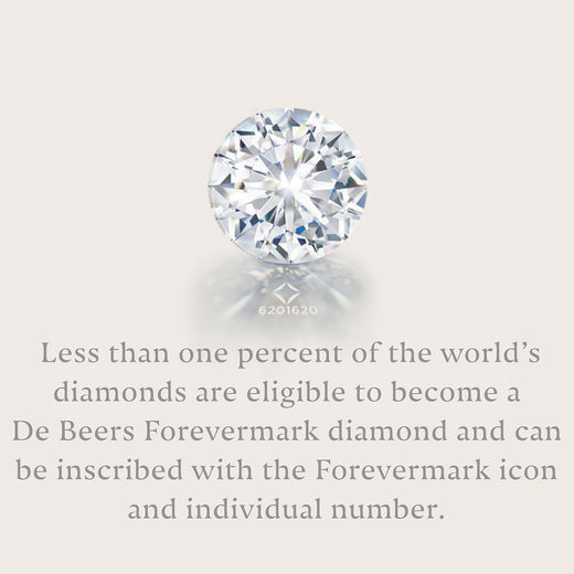 Diamonds Are Forever – Honestly WTF